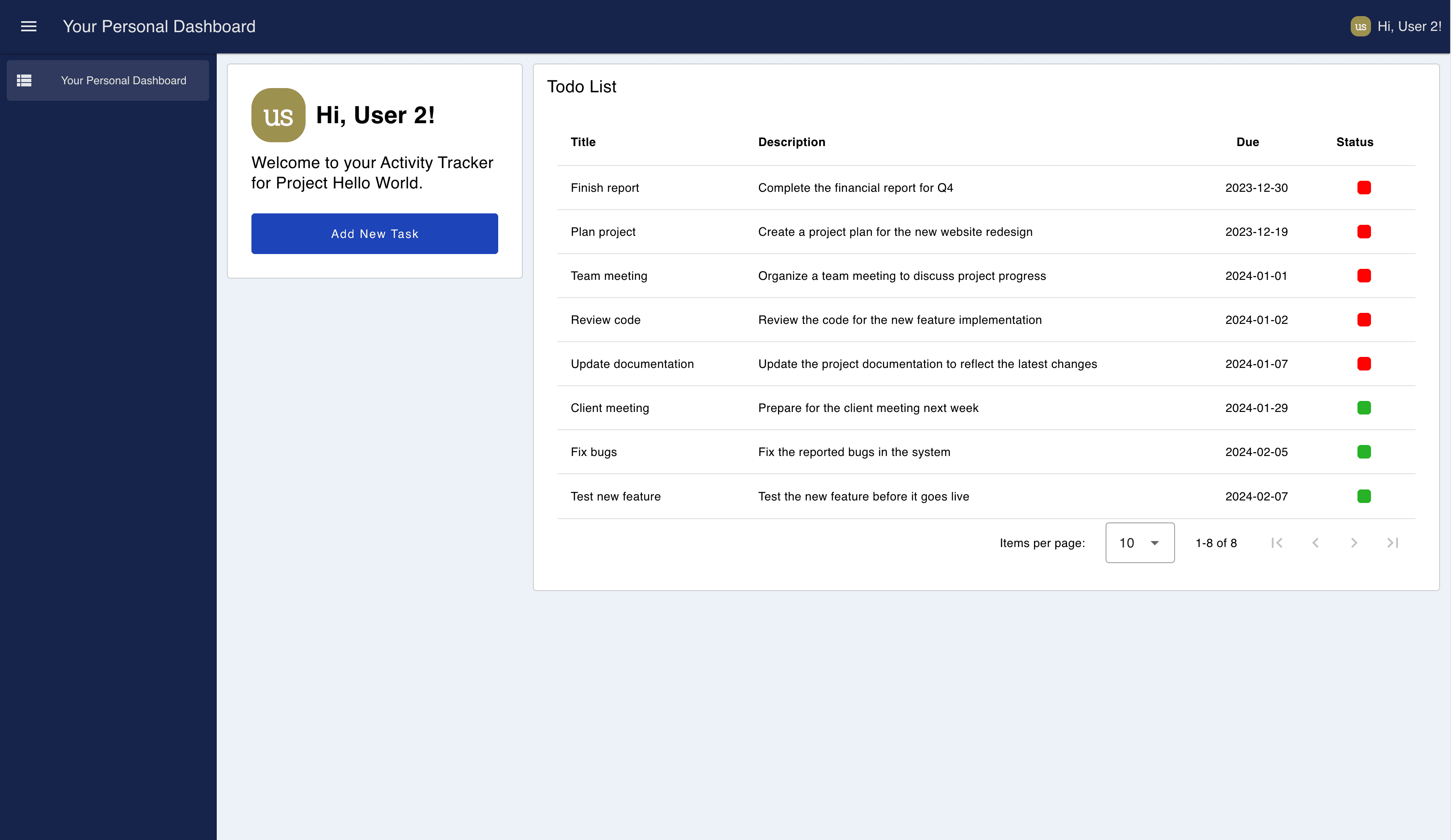 Dashboard 2.0 Example showing personalised dashboard